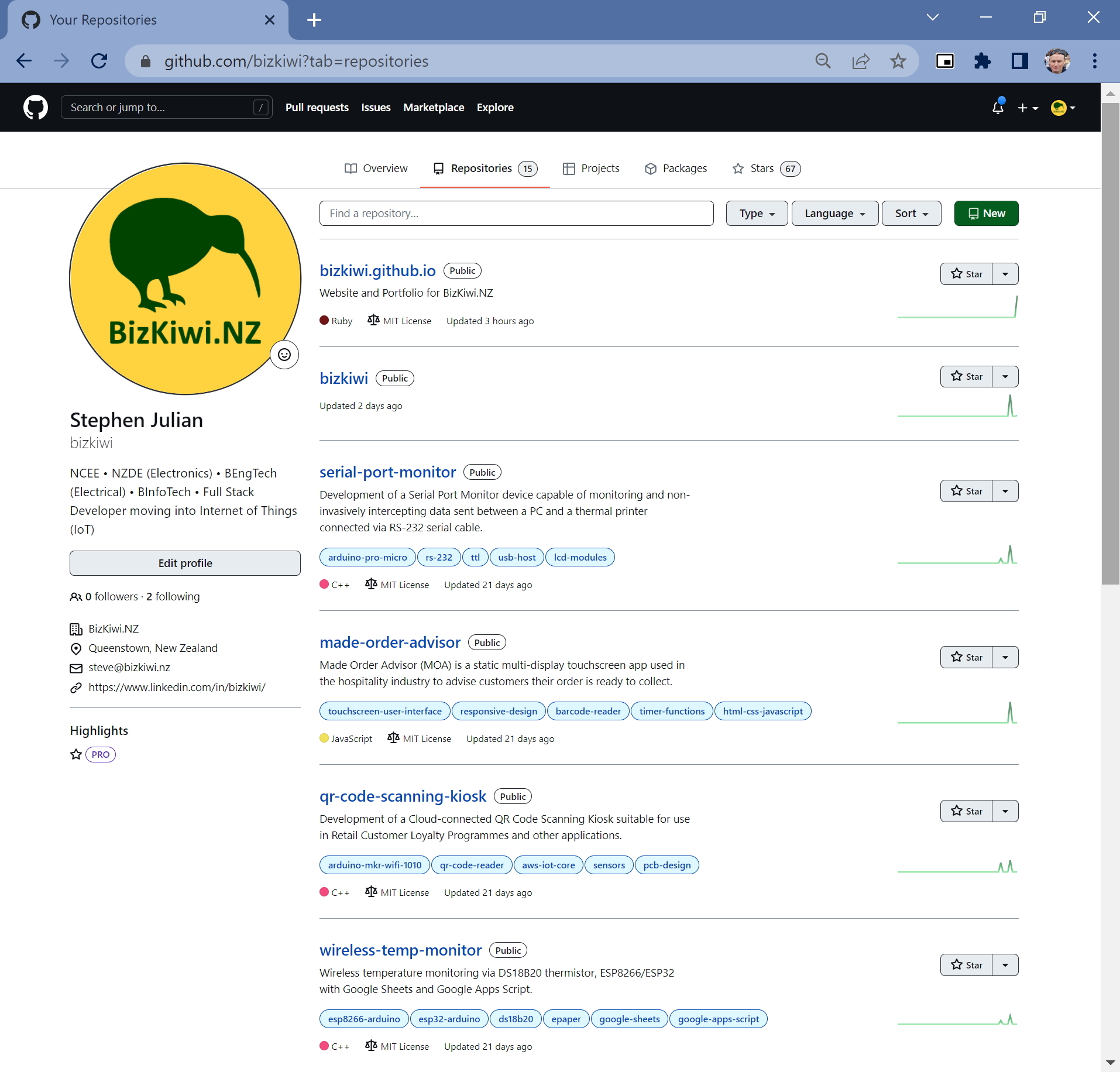 GitHub Free Open Source Software Repositories