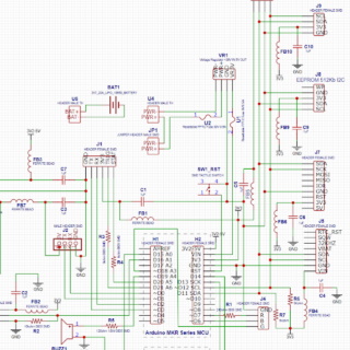 Medical Device prototyping.